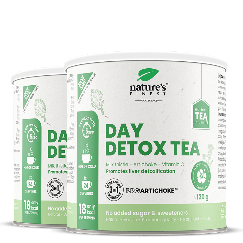Day Detox Tea pakiet