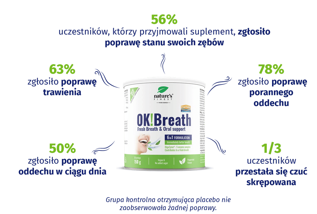 Obraz opcji produktu